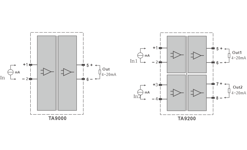 无源隔离器TA9000/TA9200接线图